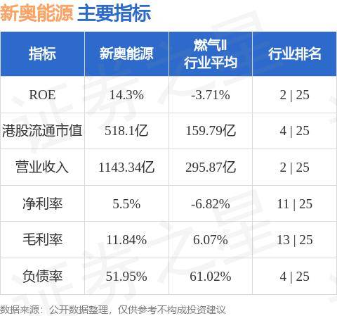 新奧精準免費資料提供，助力行業(yè)發(fā)展的寶貴資源，新奧精準免費資料，助力行業(yè)發(fā)展的強大資源