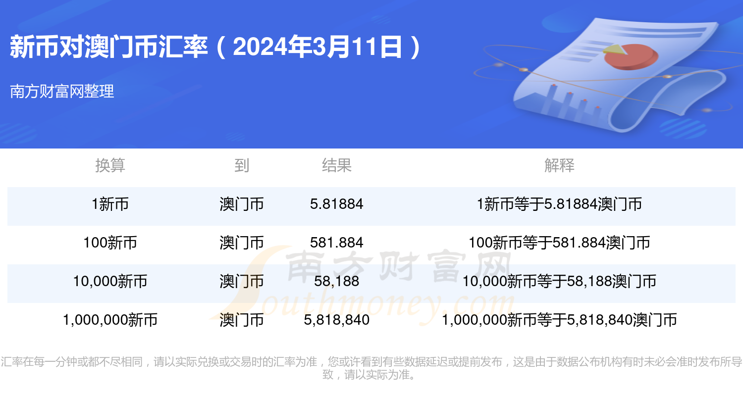 新澳門開獎結(jié)果2024開獎記錄查詢,專業(yè)解答執(zhí)行_進階款65.181