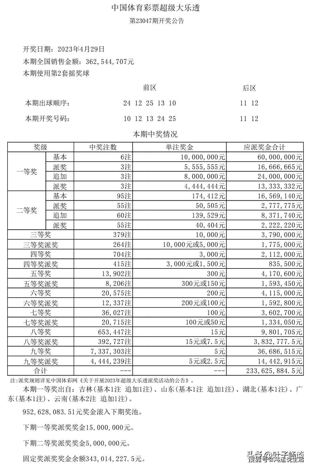 新澳天天開獎資料大全第1052期，警惕背后的違法犯罪風(fēng)險，警惕新澳天天開獎資料背后的違法犯罪風(fēng)險（第1052期）