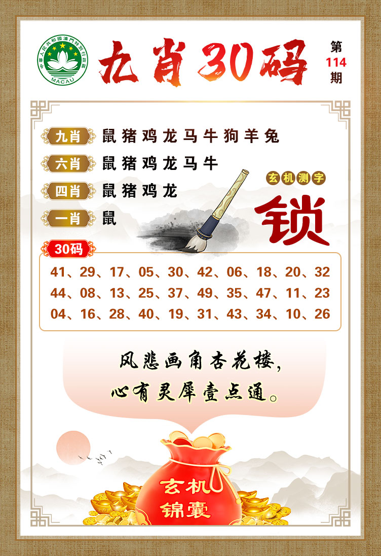 劉伯溫四肖八碼鳳凰圖,準(zhǔn)確資料解釋落實(shí)_專業(yè)版150.205