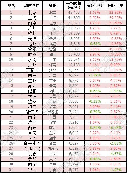 新澳六開獎(jiǎng)結(jié)果2024開獎(jiǎng)記錄,整體講解執(zhí)行_Advance69.593