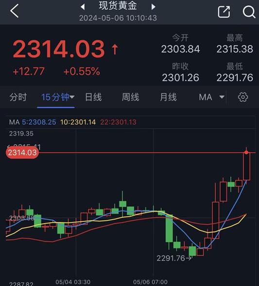 漢得信息股價展望，邁向40元的潛力與價值，漢得信息邁向40元，股價展望與價值潛力分析