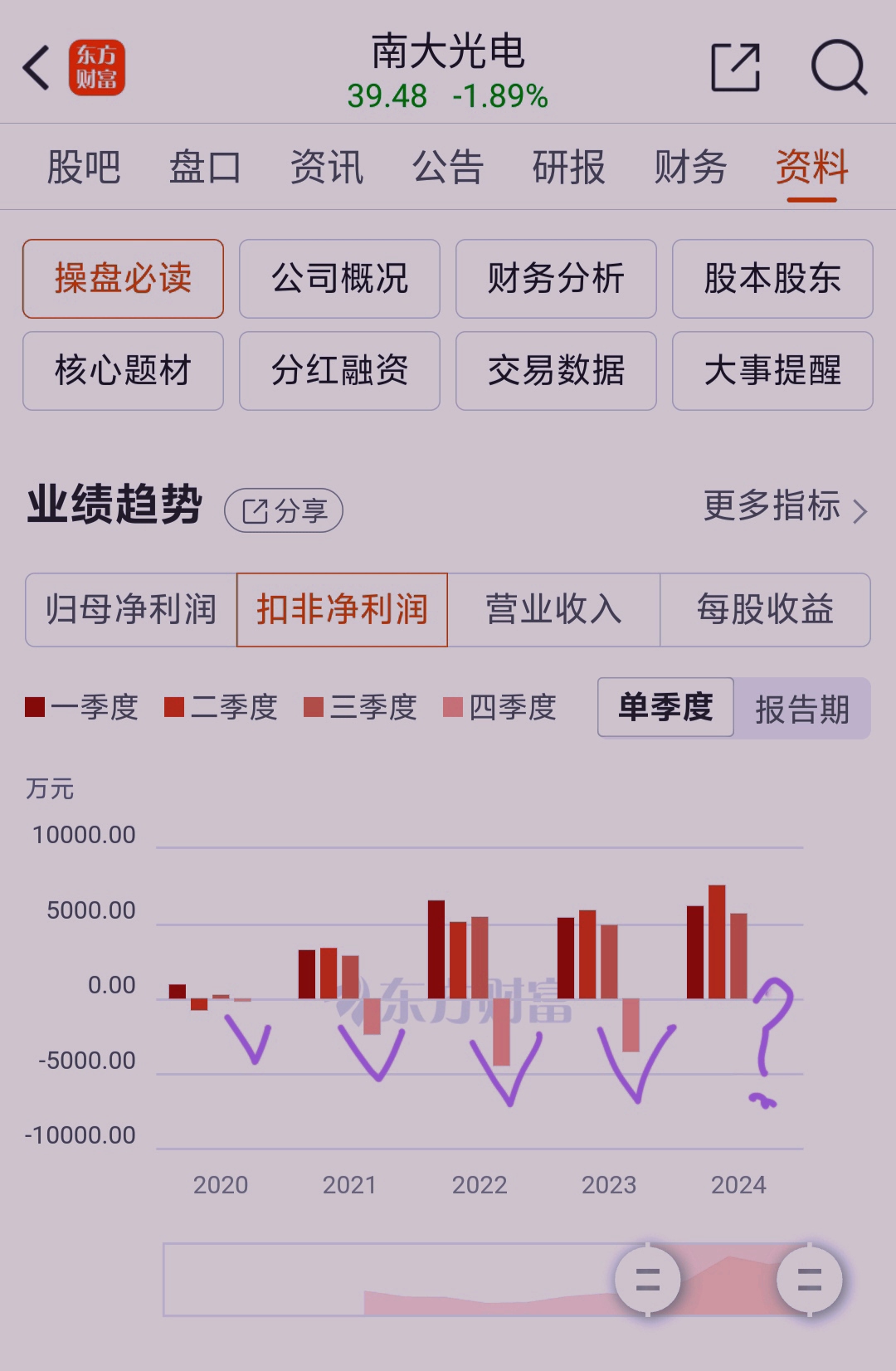 南大光電能否漲到100元，深度分析與展望，南大光電未來股價走勢展望，能否沖破百元大關(guān)的深度分析