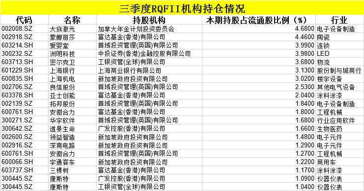 洲明科技為何被外資控股，深度解析其背后的原因，深度解析，洲明科技外資控股背后的原因