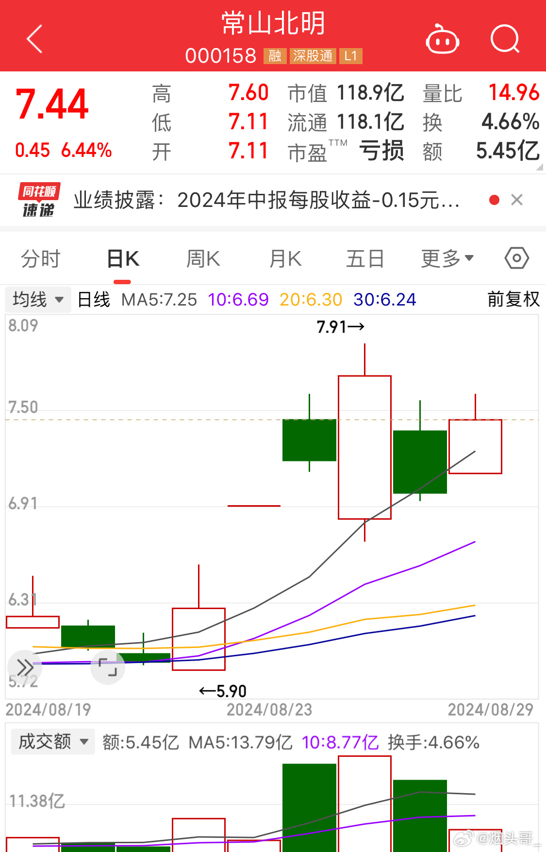 常山北明的中央批準(zhǔn)情況分析，常山北明中央批準(zhǔn)情況深度解析