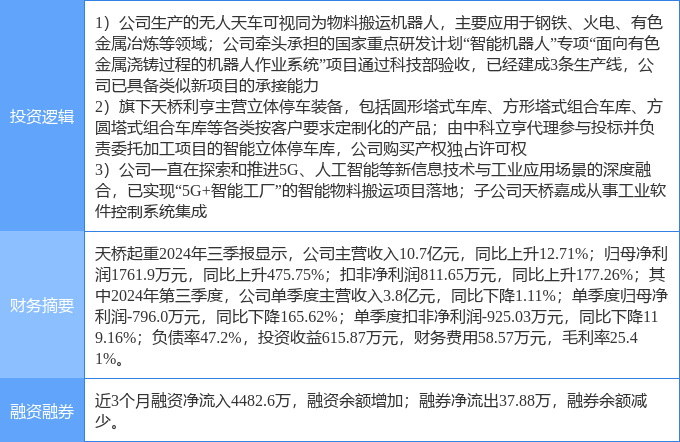 天喬起重行業(yè)的千股千評(píng)，深度解析與發(fā)展展望，天喬起重行業(yè)深度解析，千股千評(píng)與發(fā)展展望