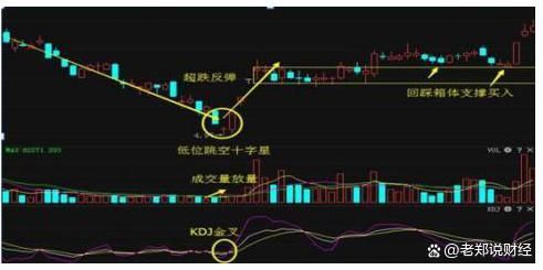 揭秘2024年有望翻十倍的低價(jià)股，探尋未來投資潛力股，揭秘未來投資潛力股，低價(jià)股有望翻十倍，探尋投資新機(jī)遇（2024展望）