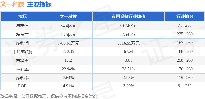 文一科技，漲停之后的開啟，市場(chǎng)的新機(jī)遇與挑戰(zhàn)，文一科技漲停后市場(chǎng)新機(jī)遇與挑戰(zhàn)開啟