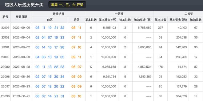 2024年香港今期開獎結(jié)果查詢,穩(wěn)定設(shè)計解析策略_Mixed42.590