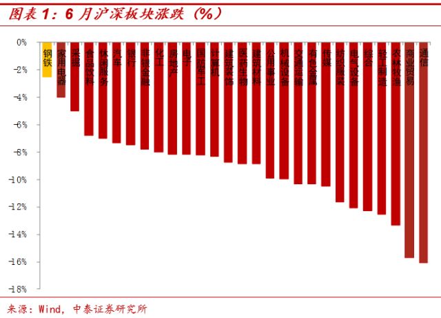 安陽鋼鐵在風云變幻的市場中展現(xiàn)韌性，12月4日的快速回調(diào)分析，安陽鋼鐵市場韌性展現(xiàn)，12月4日快速回調(diào)分析