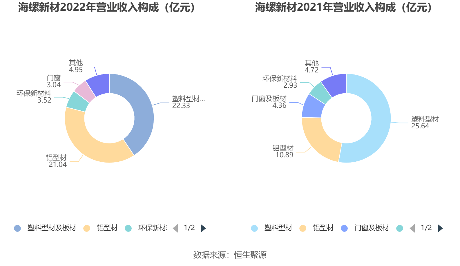 海螺新材最新公告深度解讀，展望未來的發(fā)展與挑戰(zhàn)，海螺新材最新公告深度解讀，展望未來發(fā)展與挑戰(zhàn)展望