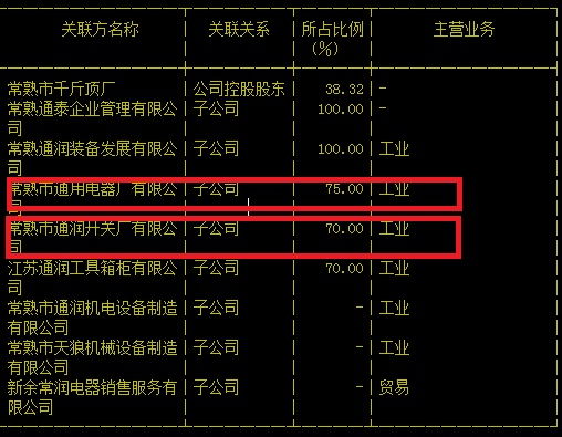 通達(dá)動(dòng)力重組最新消息及深度點(diǎn)評(píng)，通達(dá)動(dòng)力重組最新動(dòng)態(tài)與深度解析