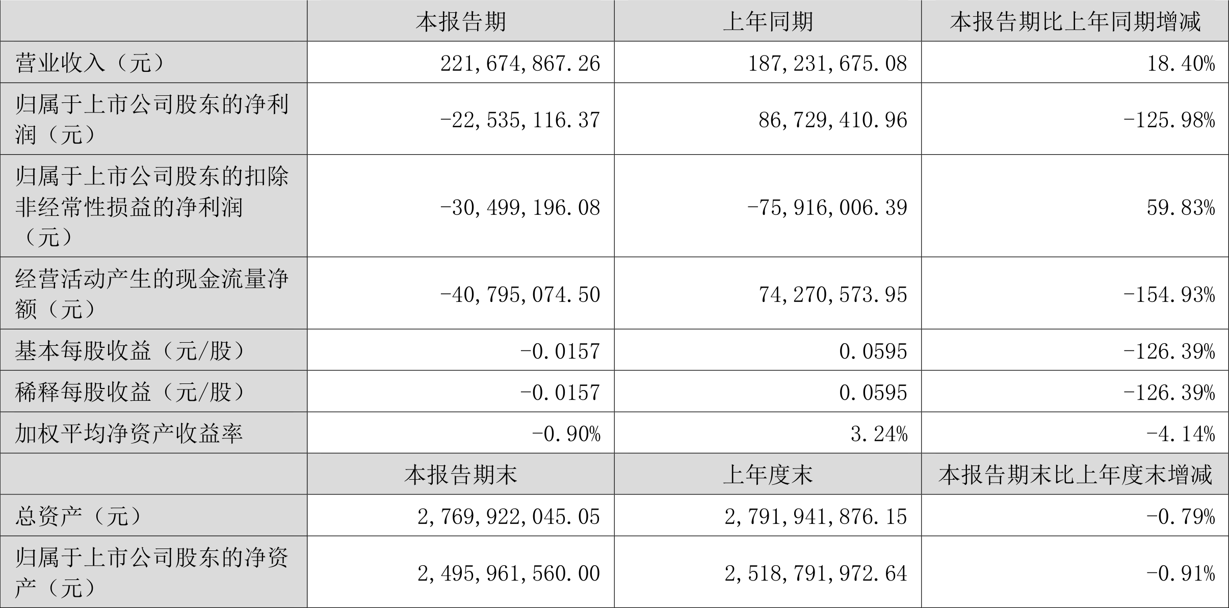 勤上股份2024年目標(biāo)價(jià)的深度分析與展望，勤上股份未來(lái)展望，深度解析2024年目標(biāo)價(jià)策略