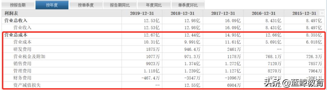 勤上股份強勢上揚，漲幅達5.46%，揭示其背后的驅(qū)動力與市場前景，勤上股份漲幅達5.46%，驅(qū)動力與市場前景揭秘