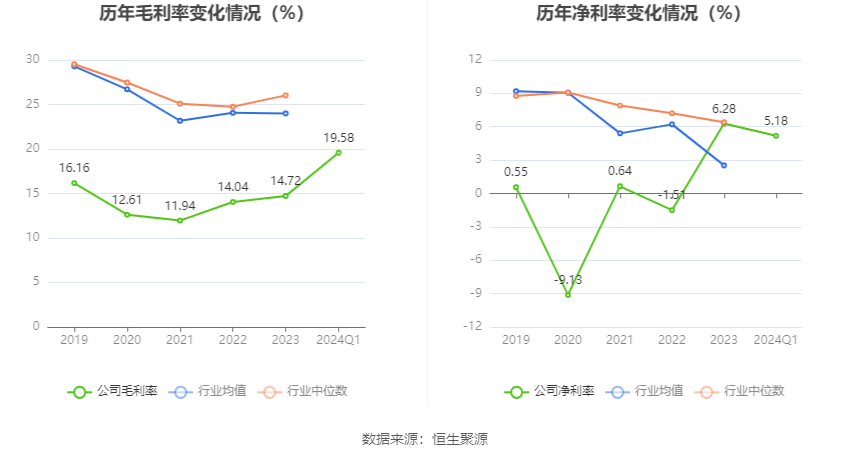 廣博股份2024年目標價的深度分析與展望，廣博股份2024年目標價的深度解析與未來展望