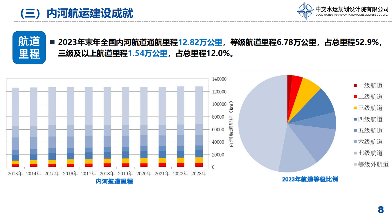 2024年航運行情分析，機遇與挑戰(zhàn)并存的新時代航空產(chǎn)業(yè)展望，2024年航空產(chǎn)業(yè)展望，機遇與挑戰(zhàn)并存的新時代航運行情分析