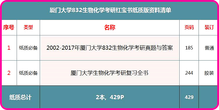 新奧門特免費(fèi)資料大全管家婆,完整機(jī)制評(píng)估_標(biāo)準(zhǔn)版90.65.32