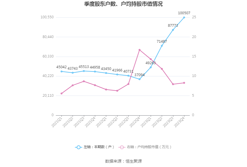 匯洲智能，瞄準(zhǔn)50元目標(biāo)價(jià)的智能轉(zhuǎn)型之路，匯洲智能，邁向50元目標(biāo)價(jià)的智能轉(zhuǎn)型之旅