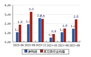 富佳股份重大利好，開啟企業(yè)騰飛新篇章，富佳股份迎來重大利好，開啟嶄新騰飛篇章