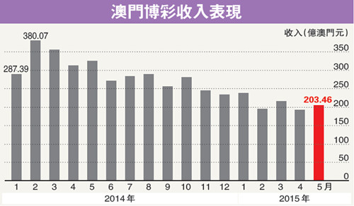 關于香港澳門六開彩開獎網站的探討與警示——一個關于違法犯罪問題的探討，關于香港澳門六開彩開獎網站的警示與探討，犯罪風險不容忽視