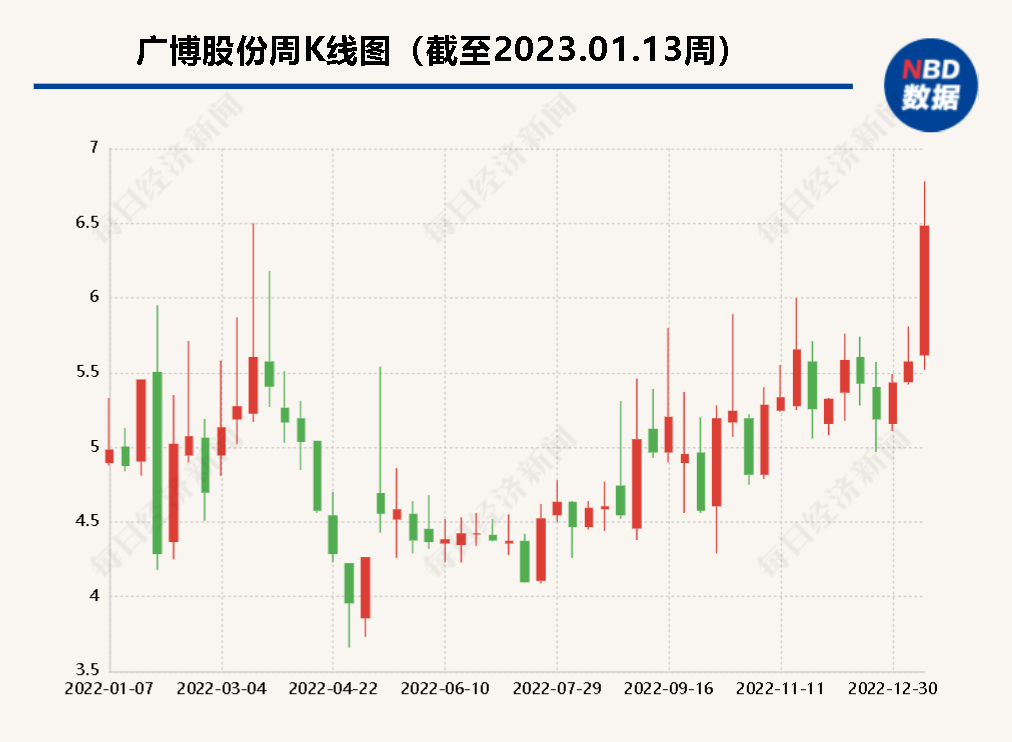 廣博股份觸及跌停，市場(chǎng)波動(dòng)下的企業(yè)挑戰(zhàn)與應(yīng)對(duì)，廣博股份遭遇市場(chǎng)波動(dòng)，企業(yè)挑戰(zhàn)與應(yīng)對(duì)策略面臨考驗(yàn)