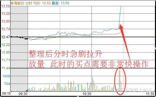 天奇股份的長期持有價(jià)值分析，天奇股份的長期投資價(jià)值深度解析