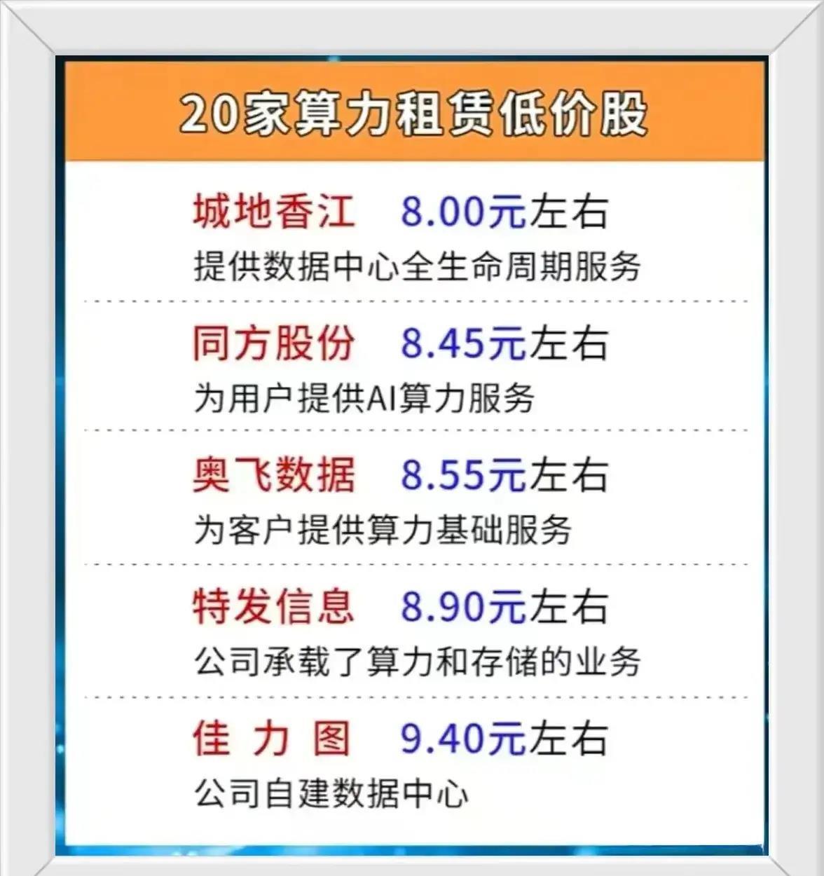 量子科技上市龍頭股，引領未來科技潮流的領軍企業(yè)，量子科技上市龍頭股，引領未來科技潮流的領軍企業(yè)風采