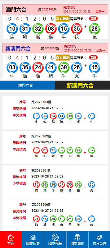 澳門彩票開獎(jiǎng)結(jié)果2023年最新動(dòng)態(tài)與影響分析，澳門彩票開獎(jiǎng)結(jié)果最新動(dòng)態(tài)（2023年），影響分析與趨勢(shì)預(yù)測(cè)