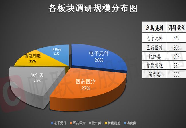 兆易創(chuàng)新是否被并購了？知乎上的討論與解析，兆易創(chuàng)新是否被并購？知乎熱議與解析