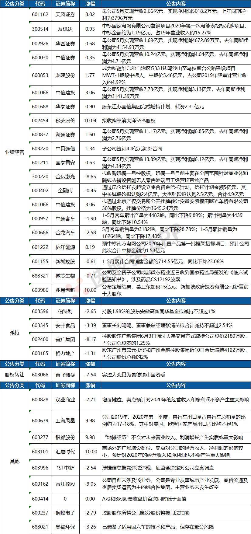 兆易創(chuàng)新，塑造未來價值，展望萬億新紀元，兆易創(chuàng)新塑造未來價值，開啟萬億新紀元之旅