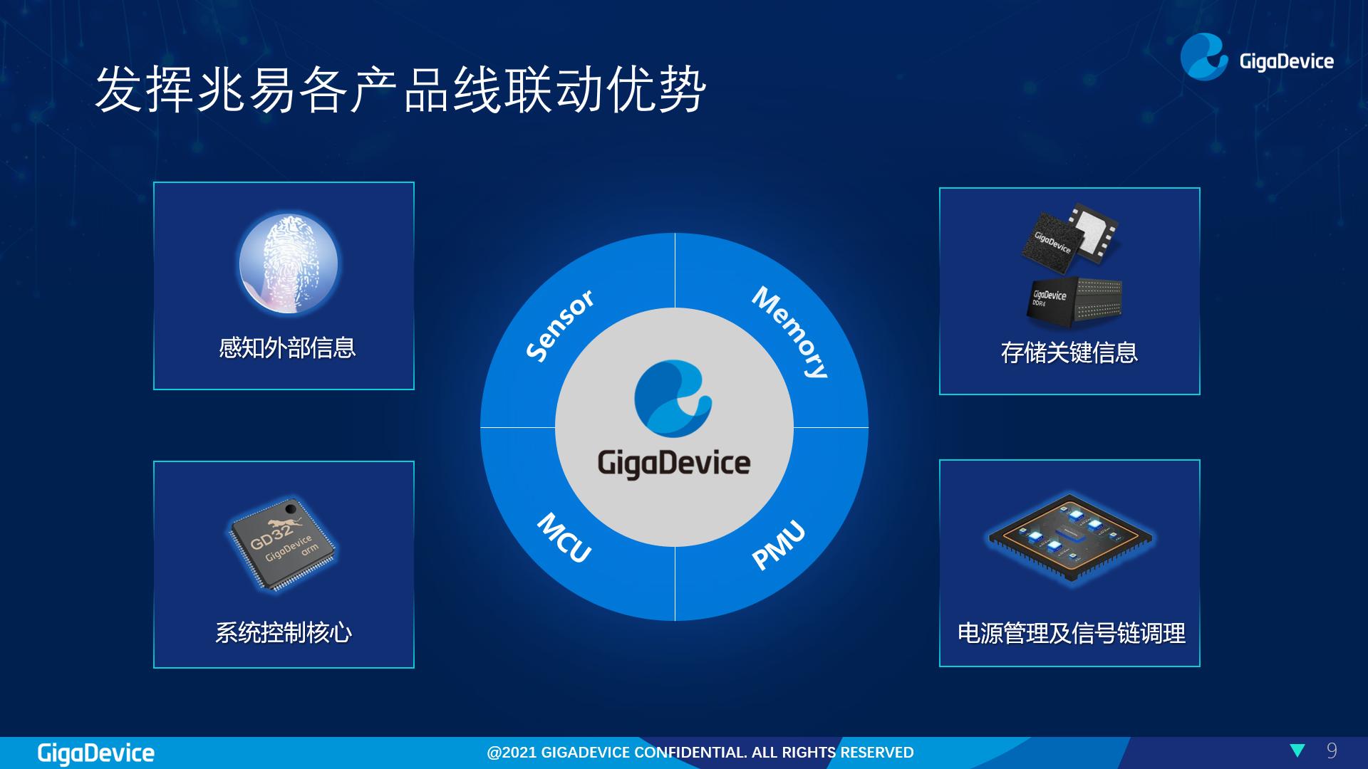 兆易創(chuàng)新最新傳聞，引領(lǐng)科技前沿，激發(fā)業(yè)界熱議，兆易創(chuàng)新引領(lǐng)科技前沿，傳聞激發(fā)業(yè)界熱議熱議風(fēng)潮！