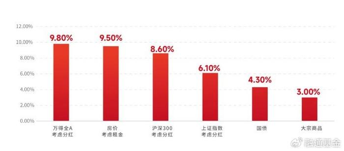 華泰證券2023年信息技術(shù)投入分析，華泰證券2023年信息技術(shù)投入展望與策略分析