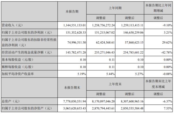 露笑科技，長(zhǎng)期持有的價(jià)值與潛力探討，露笑科技，長(zhǎng)期持有的價(jià)值與潛力深度解析