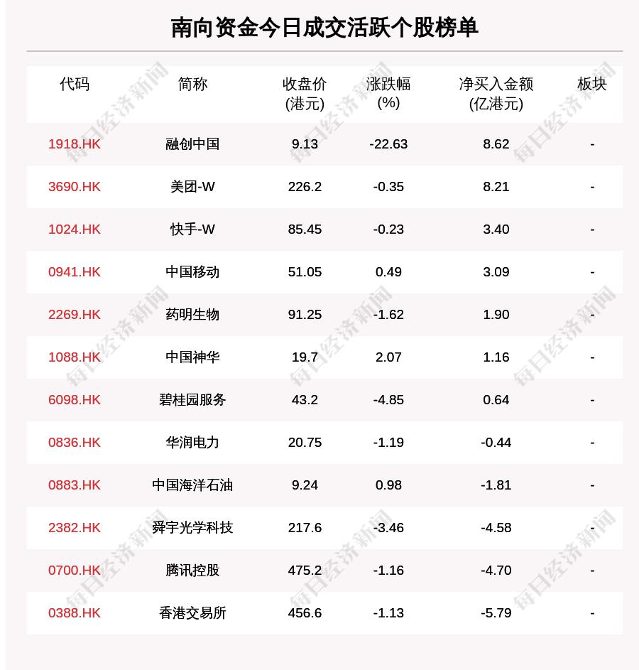 白酒股票大全，投資機遇與挑戰(zhàn)并存，白酒股票投資指南，機遇與挑戰(zhàn)并存的投資領(lǐng)域