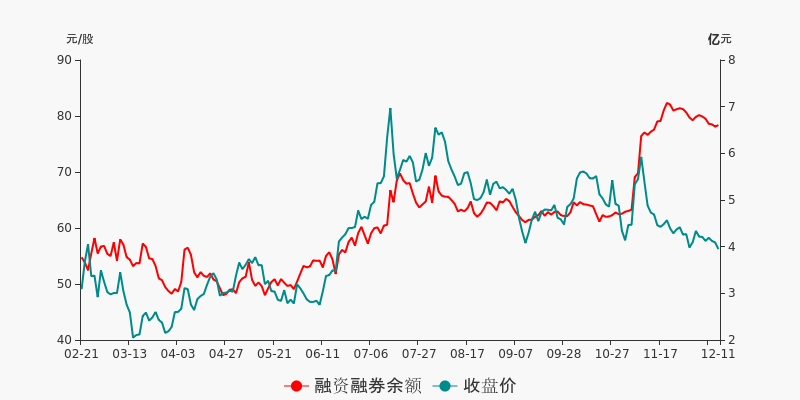 新易盛12月13日大宗交易深度解析，新易盛大宗交易深度解析，最新動態(tài)與解讀