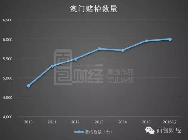 2024年澳門歷史記錄,仿真技術(shù)方案實(shí)現(xiàn)_yShop63.765