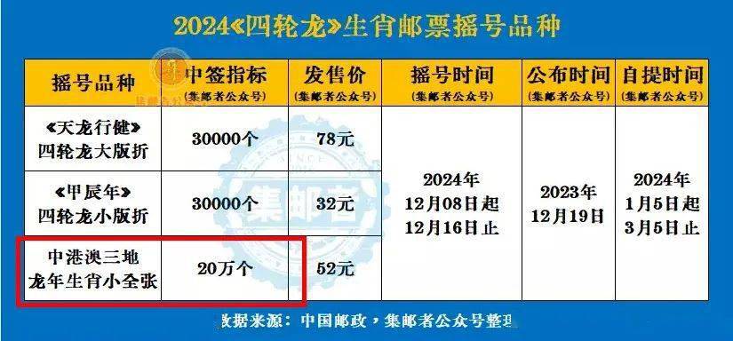 三期內(nèi)必出特一肖，揭秘彩票背后的秘密與策略分析，揭秘彩票背后的秘密與策略分析，三期必出特一肖彩票預(yù)測(cè)技巧探討