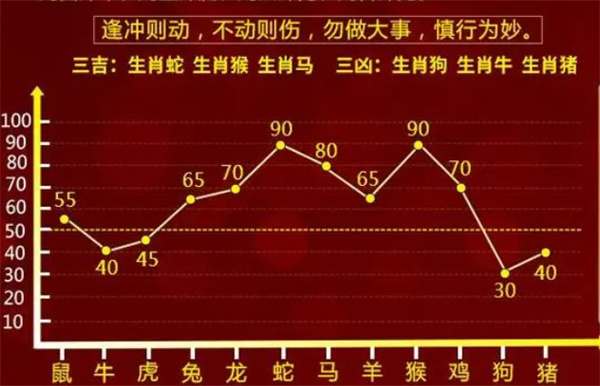 精準(zhǔn)一肖一碼一子一中，揭示背后的違法犯罪問題，揭秘精準(zhǔn)預(yù)測一肖一碼一子一中背后的違法犯罪問題