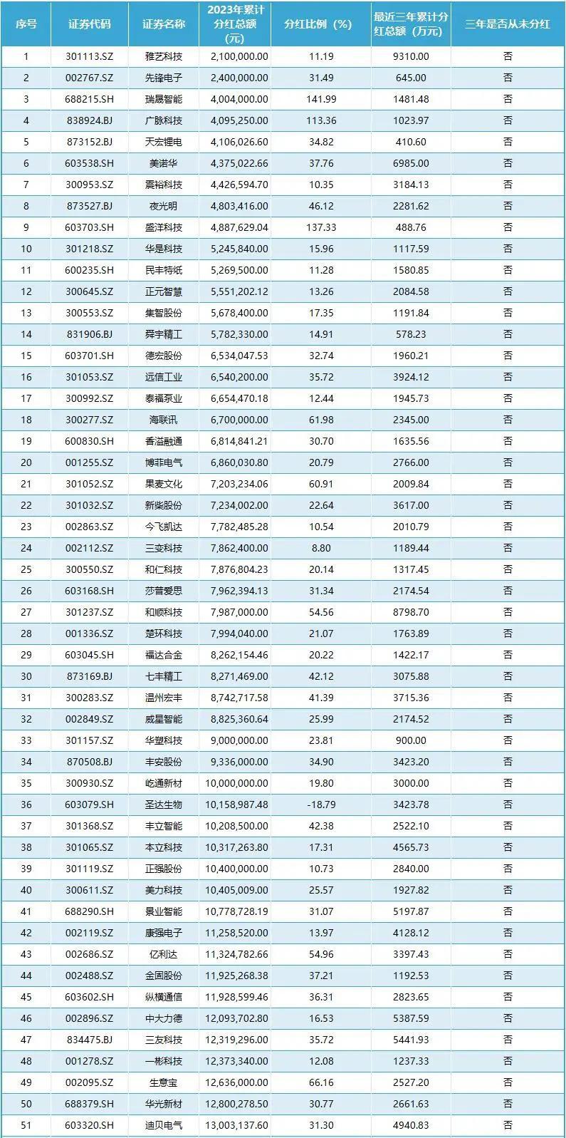 先鋒科技股票（股票代碼，002767）深度解析，先鋒科技股票（股票代碼，002767）深度解析報告