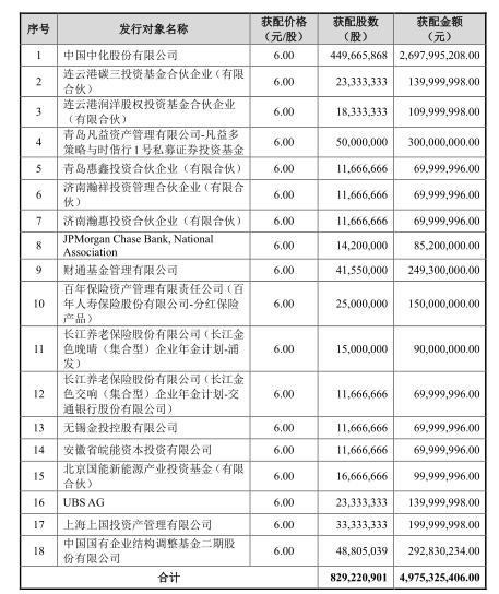 國能認購原始股，機遇與挑戰(zhàn)并存的投資選擇，國能認購原始股，投資選擇的機遇與挑戰(zhàn)并存