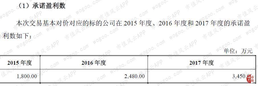 金證股份最新消息報告，金證股份最新動態(tài)報告發(fā)布