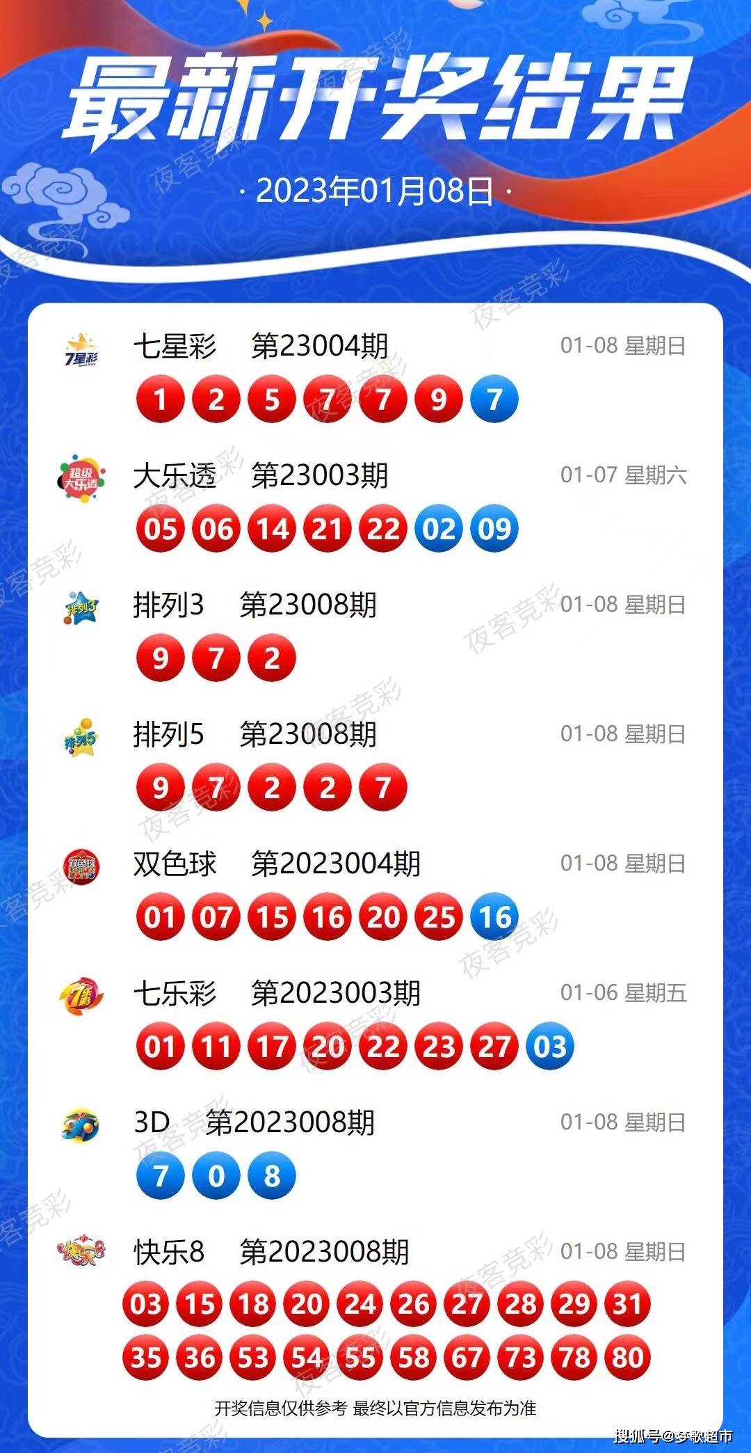 新澳開獎結(jié)果資料查詢在合肥，探索與解析，合肥新澳開獎結(jié)果資料查詢深度解析與探索