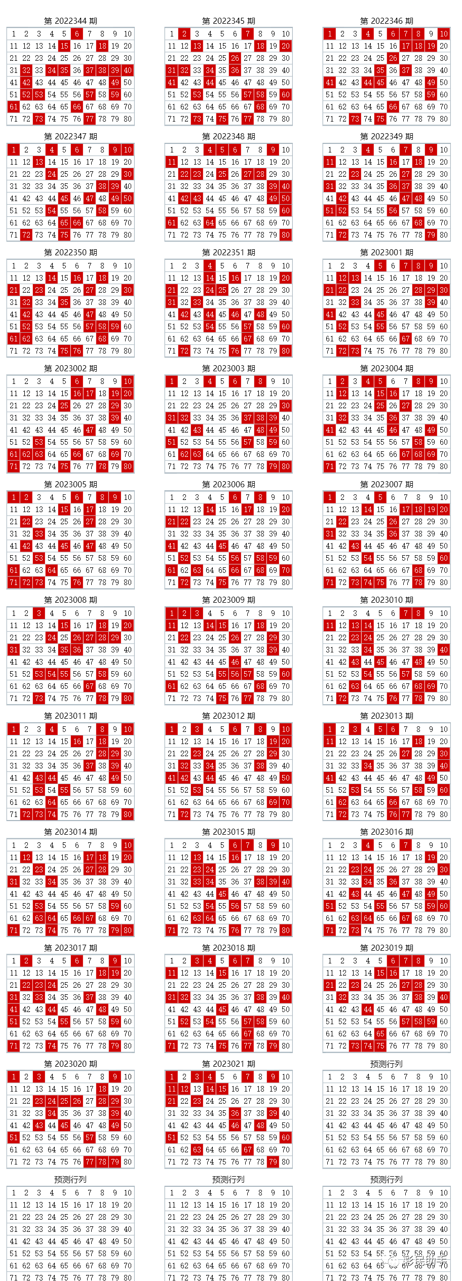 新澳門(mén)彩歷史開(kāi)獎(jiǎng)記錄走勢(shì)圖與香港博彩業(yè)，違法犯罪問(wèn)題的探討，澳門(mén)彩與香港博彩，歷史走勢(shì)與違法犯罪問(wèn)題探討