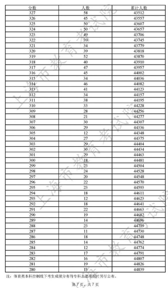 澳門開獎結(jié)果及開獎記錄表013探析，澳門開獎結(jié)果及記錄表013深度解析