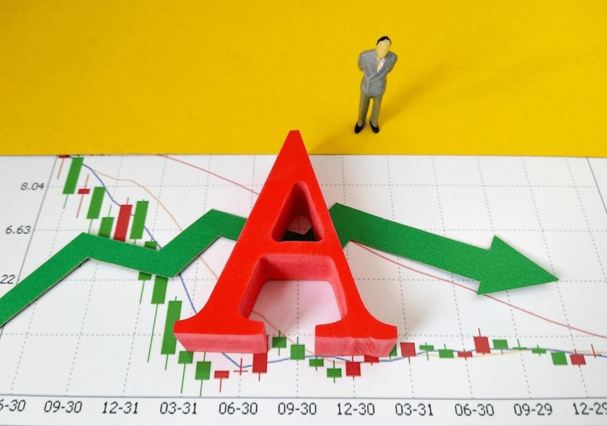 最新A股走勢分析，最新A股走勢解析