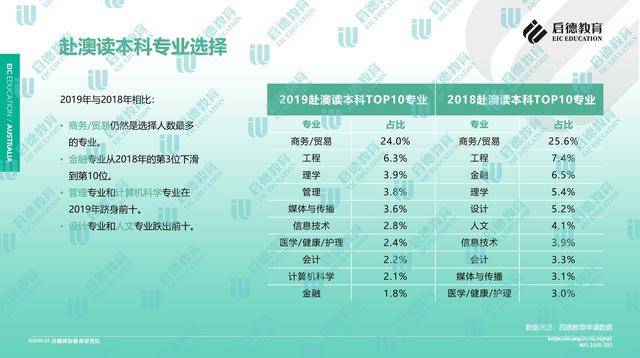 2024新澳免費(fèi)資料五不中資料,深層設(shè)計(jì)數(shù)據(jù)策略_頂級(jí)版16.661