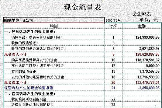 稅務(wù)報表最新更新及其對企業(yè)的影響，稅務(wù)報表最新更新及對企業(yè)影響的深度解析