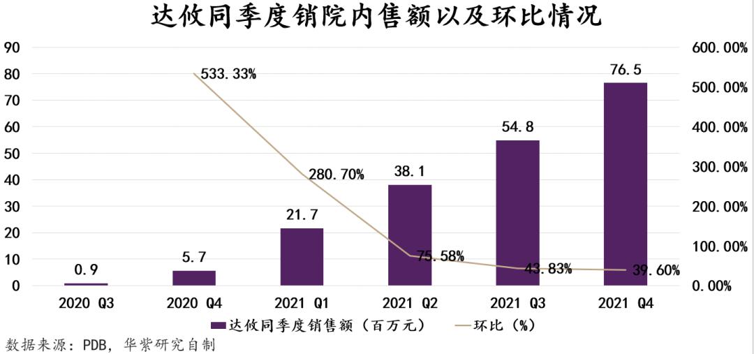 國產(chǎn)減肥藥概述，種類與特點(diǎn)，國產(chǎn)減肥藥概述，種類、特點(diǎn)全解析