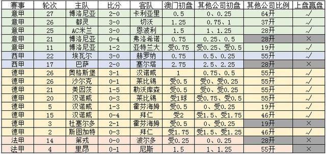 警惕虛假博彩陷阱，切勿陷入新澳門一碼一碼騙局，警惕虛假博彩陷阱，遠離新澳門一碼一碼騙局