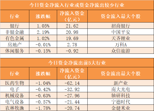 減肥藥概念，深度解析市場(chǎng)資金流向與影響分析，減肥藥市場(chǎng)資金流向深度解析與影響分析概覽